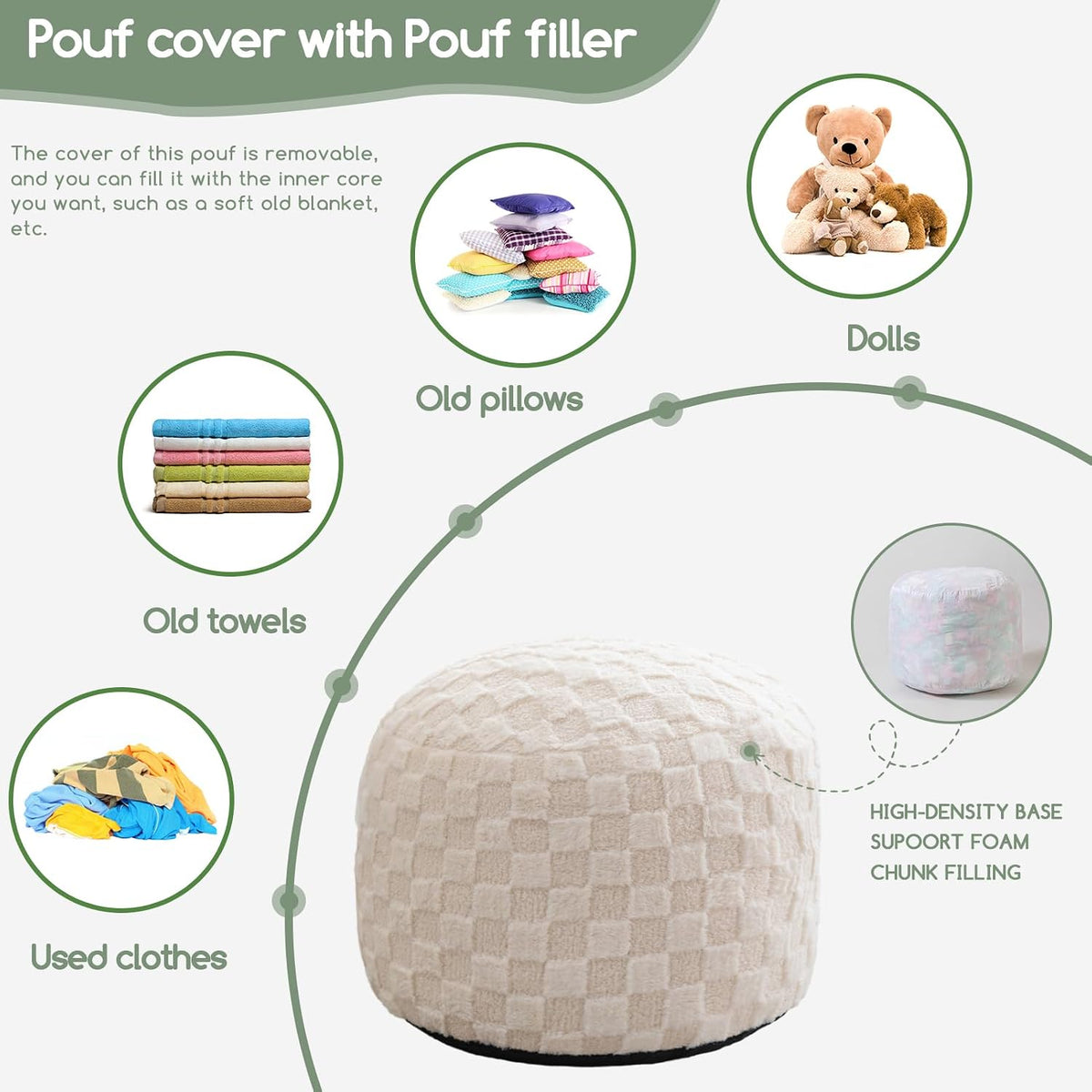 Round Stuffed Pouf Ottoman, Corduroy Poufs with Foam Chunk Filling, Furry and Fluffy Pouf Foot Stool Storage Ottoman, 20 X 15 Floor Poufs Foot Rest for Living Room, Dark Grey