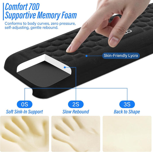 Desk Elbow Pads (2-Pack) L-Shaped Rest for Desk, Ergonomic Arm Rest Support, Memory Foam Desk Edge Cushion for Palm, Wrist & Forearm, Prevents Elbow & Wrist Strain