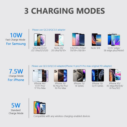 Wireless Charger,10W Max Wireless Charging Stand (No AC Adapter)