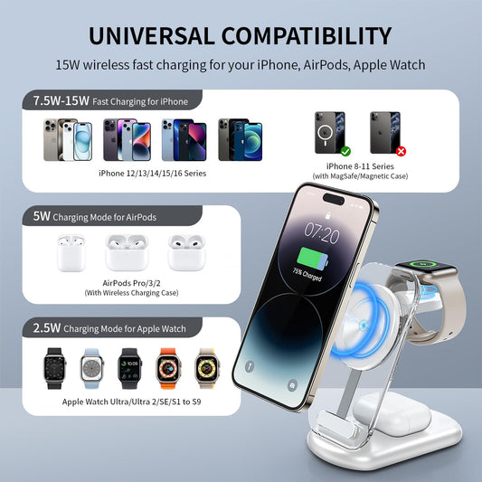 2026 Traveling Wireless Mag-Safe Fast Charging Station