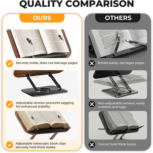 Book Stand for Reading, Adjustable Book Holder with 360° Rotating Bases, Foldable Designs, and Elastic Clips, Multifunctional Display Stand for Recipe, Cookbooks, Magazines, Tablets, Laptops