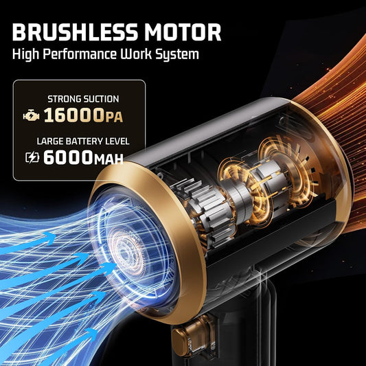 Handheld Car Vacuum Cleaner: Cordless Vacuum with ๐๐ซ๐ฎ๐ฌ๐ก๐ฅ๐๐ฌ๐ฌ ๐๐จ๐ญ๐จ๐ซ, ๐๐๐๐๐๐๐ Strong Suction & HEPA Filter, Type-C Charging for Home Office Car - Ink Black