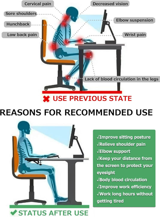 Arm Rest for Desk, Ergonomics Wrist Rest, Desk Extender, Soft Sponge Built-in, Comfortable Arm Support for Desk, Foldable Elbow Rest for Desk, Home, Office(1pcs)