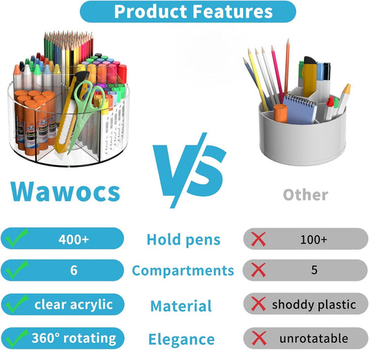 Rotating Markers Organizer for Kids, Acrylic Lazy Susan Organizers for Desks, 360 Degree Spinning Pencil Holders Pen Holders, Clear Arts and Crafts Organizer Storage, Art Supply Storage 6 Compartments