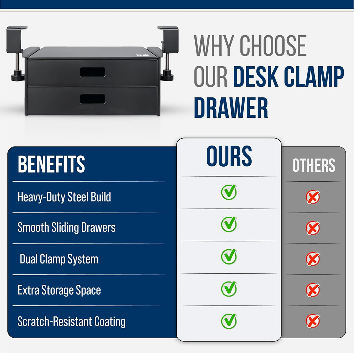 Clamp-On Under Desk Drawer Slide Out - No-Drill Metal Storage