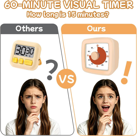 Visual Timer, 60 Minute Timer Silent Countdown Clock for Kids Homework, Classroom Time Management, Kitchen Timer for Cooking, No Ticking Mini Desk Timer for Adults Pomodoro Teachers, Orange