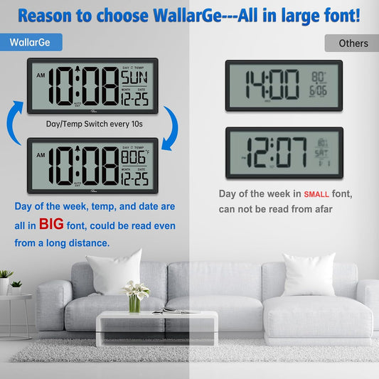 14.5'' Large Digital Wall Clock Battery Operated