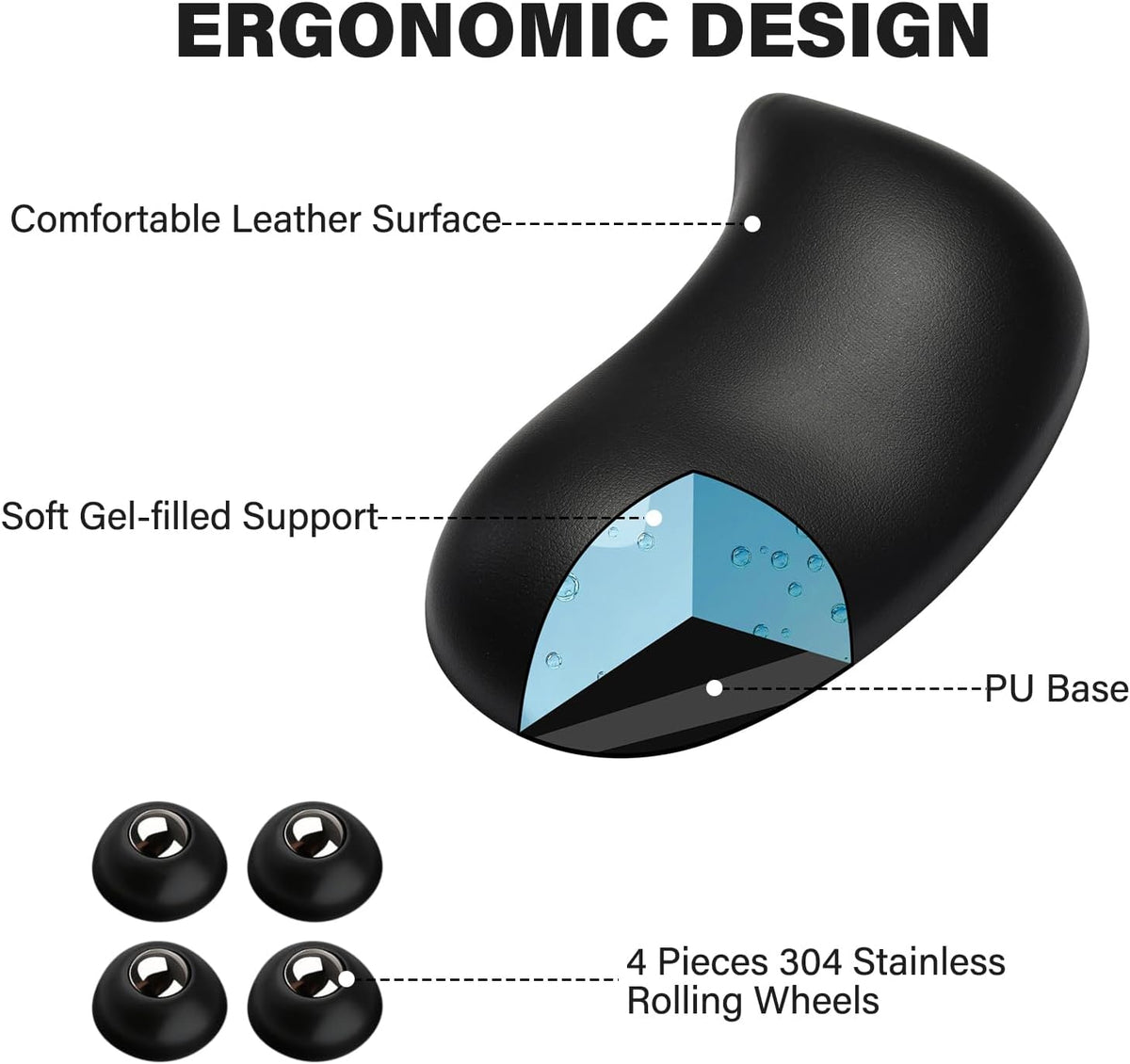 Ergonomic Gliding Palm Rests, Gel Mouse Wrist with Leather Surface