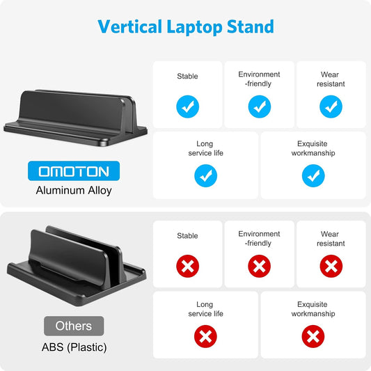 Vertical Laptop Stand Holder, Adjustable Dock for MacBook, Black