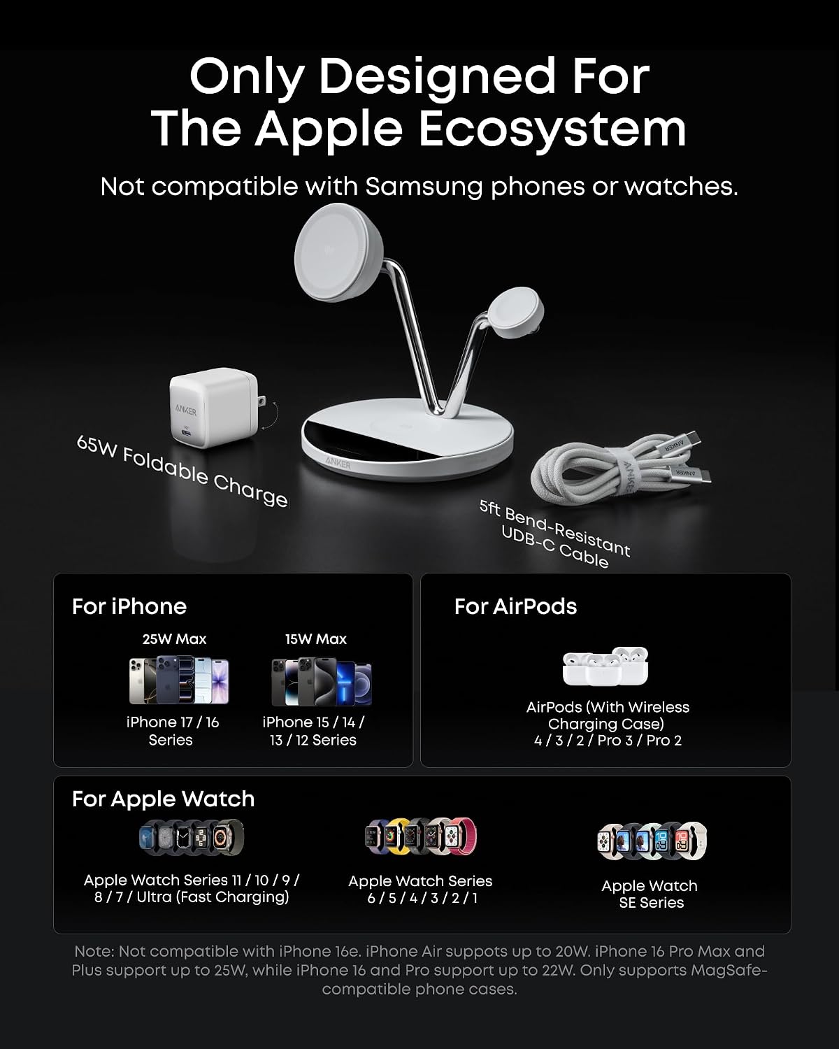 Prime 3-in-1 Qi2.2 MagSafe Compatible 25W Wireless Charging Station