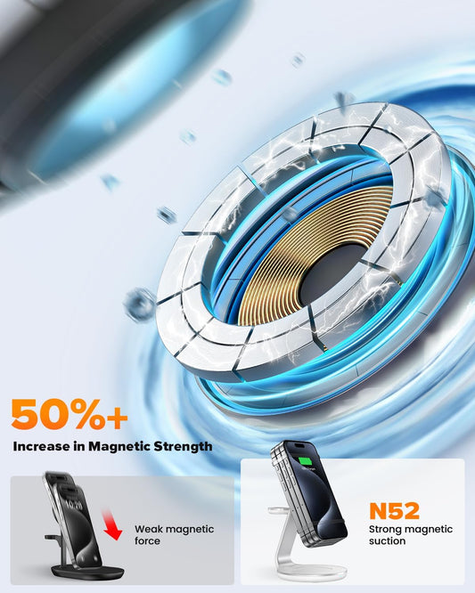 HERRBOLAI 3 in 1 Charging Station Compatible with Magsafe Charger