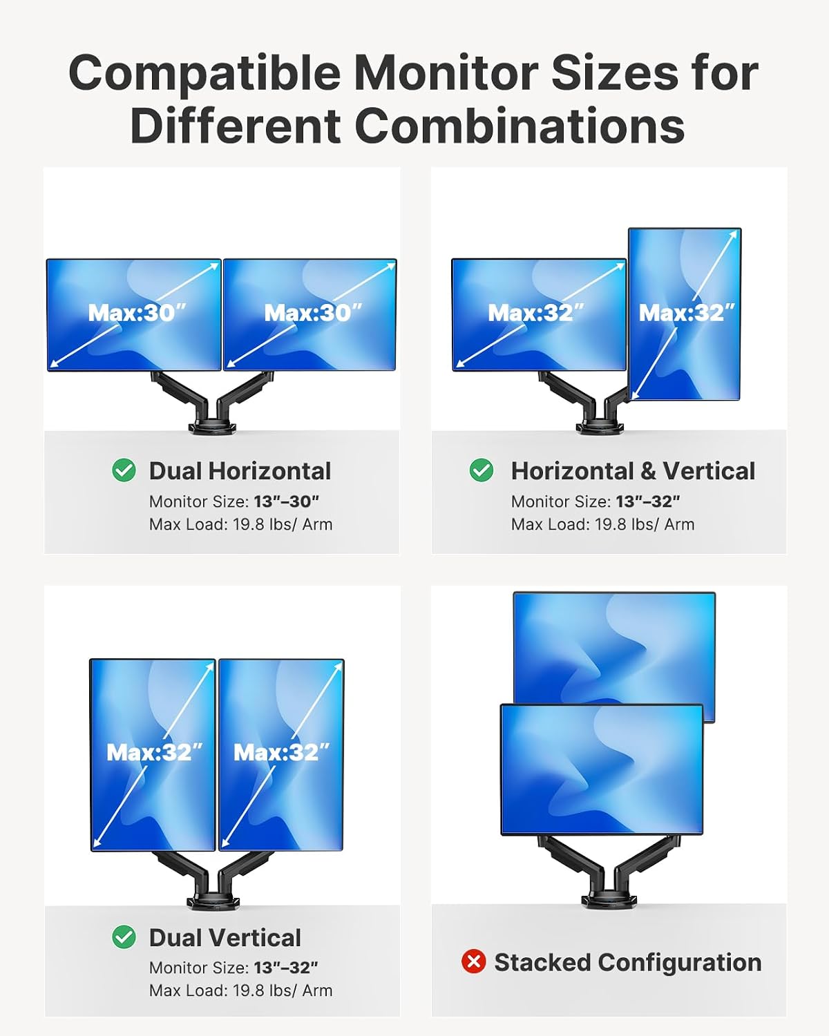 Dual Monitor Stand - Full Adjustable Monitor Desk Mount Swivel Vesa Bracket with C Clamp, Grommet Mounting Base for 13 to 32 Inch Computer Screens - Each Arm Holds 4.4 to 19.8lbs - White