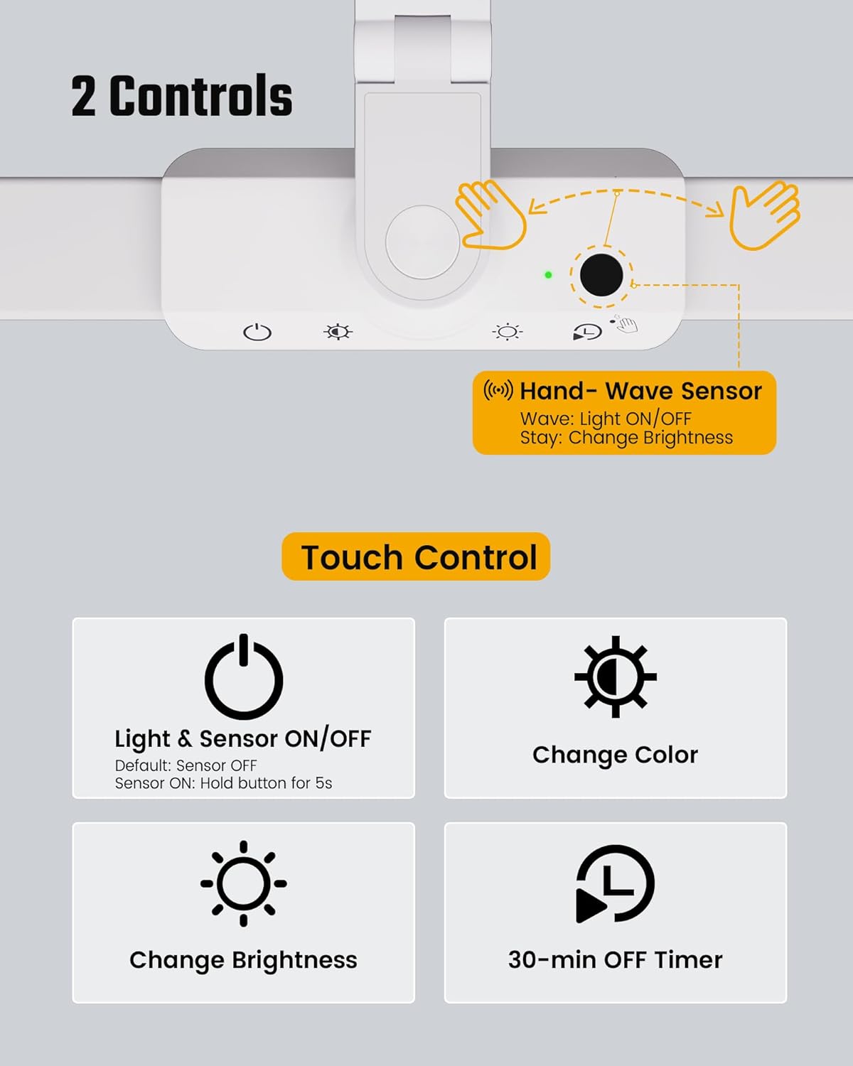 Eye-Caring LED Desk Lamp Work Lamp Office Lamp with Side Clamp