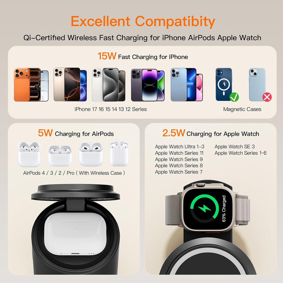 Foldable Magnetic 3 in 1 Wireless Charger Stand for iPhone Watch AirPods