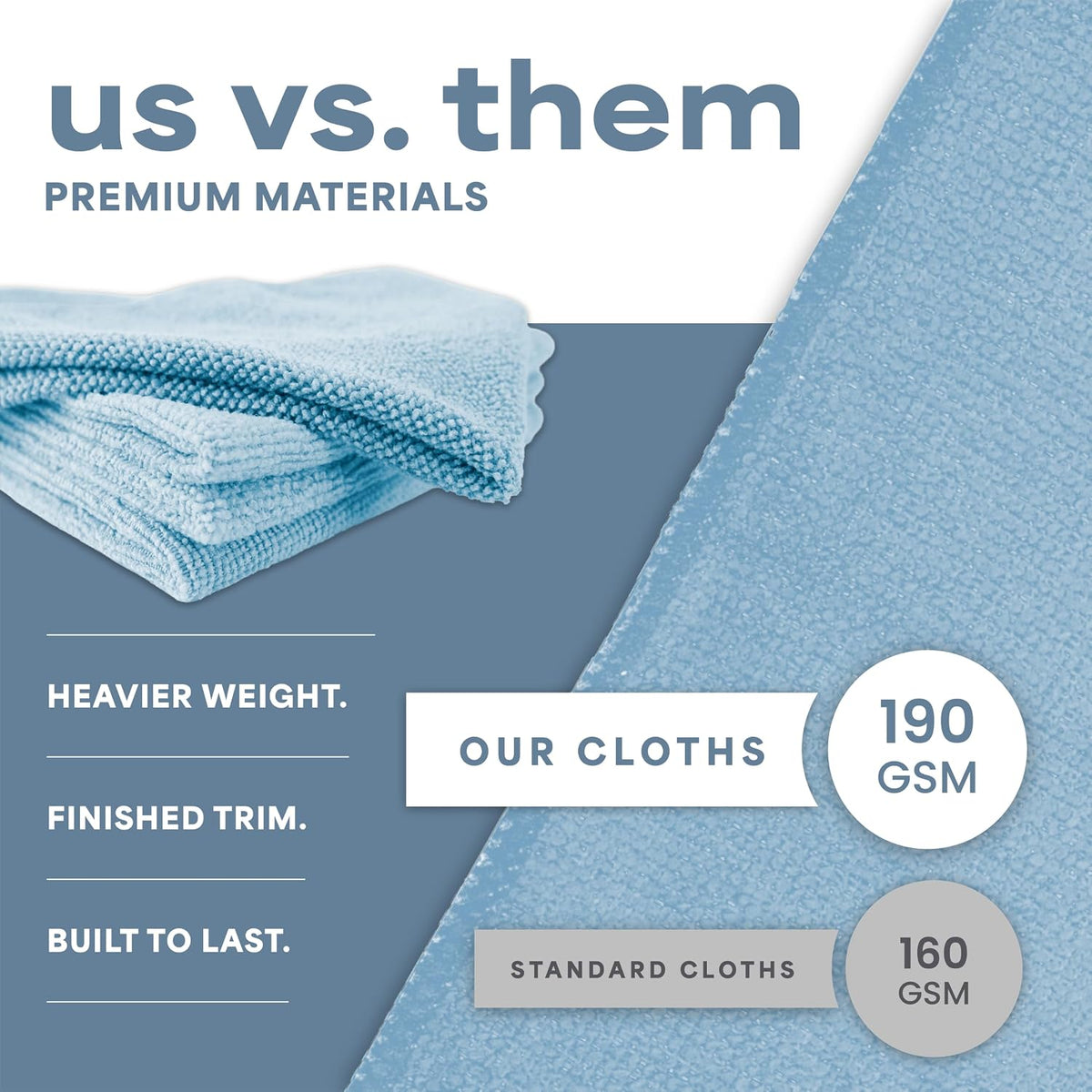 . Microfiber Cleaning Cloth, 11.5" x 11.5", Light Blue