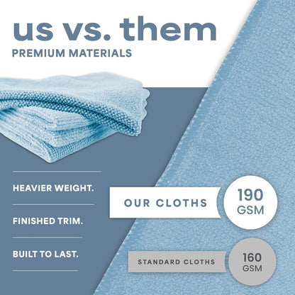 . Microfiber Cleaning Cloth, 11.5" x 11.5", Light Blue