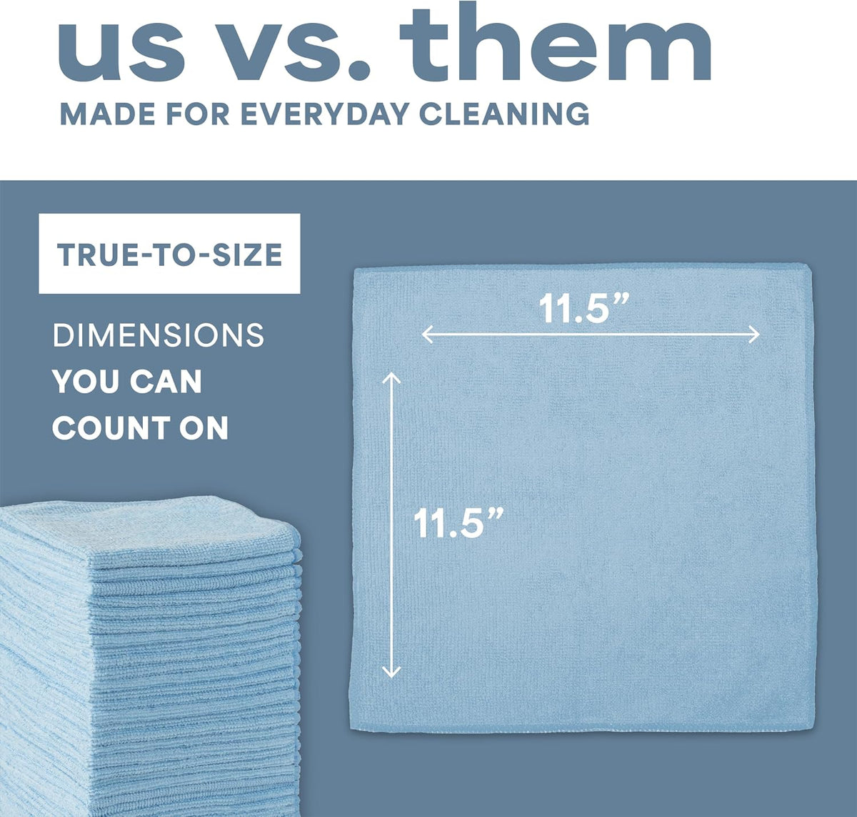 . Microfiber Cleaning Cloth, 11.5" x 11.5", Light Blue