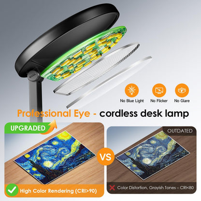 Rechargeable Table Lamp, 3600mAh Battery Operated Lamp Dorm Lamp