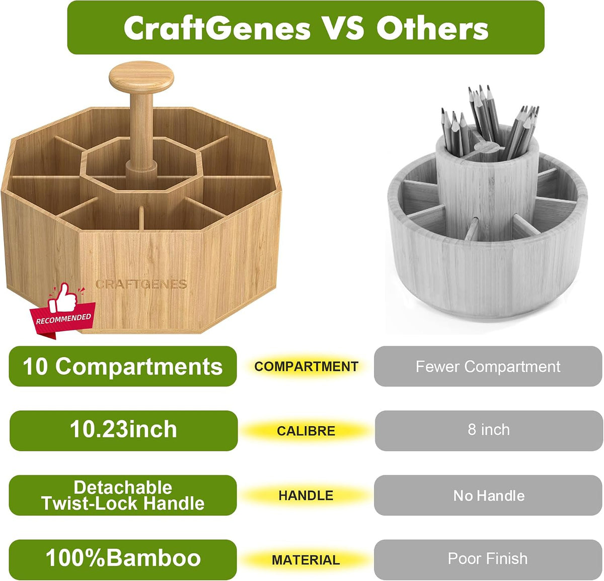 CraftGenes Bamboo Rotating Pen Organizer for Desk with 10 Compartments