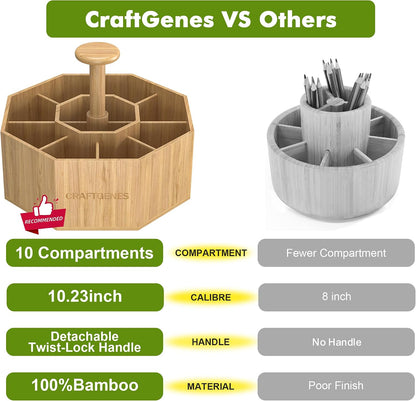 CraftGenes Bamboo Rotating Pen Organizer for Desk with 10 Compartments