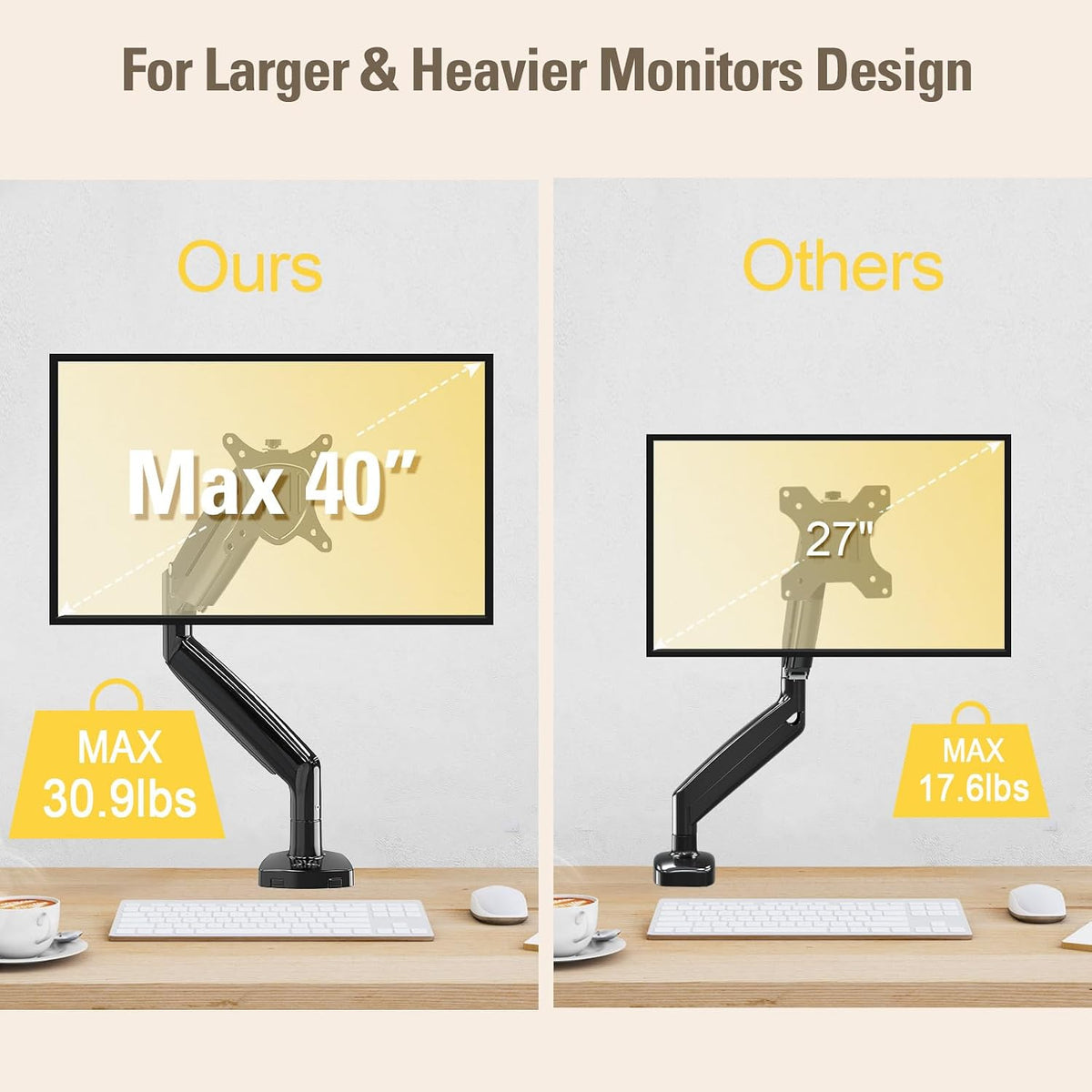 Stable Vertical Dual Monitor Stand, Stacked Monitor Mount for 2 Screens Up to 32 inch, Full Motion Monitor Desk Mount with Swivel, Tilt, Rotation, Holds 17.6 lbs Each, Max VESA 100x100mm
