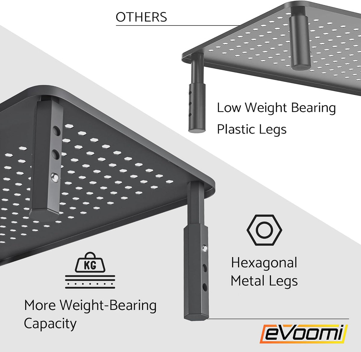 Back Saver Monitor Stand for Desk - 2 Pack Monitor Riser - Anti-Skid HD Hexagonal Steel Computer Stand - Free Cable Ties - Mesh Metal Computer Item Stand - Printer & iMac