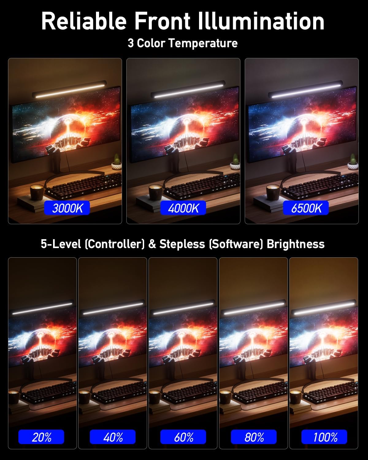 RGB Computer Light Bar， LED Monitor Lamp Screen Light Bar, Adjustable Monitor Light Bar with Clip Mount,for Computer Monitors and Home Office Settings