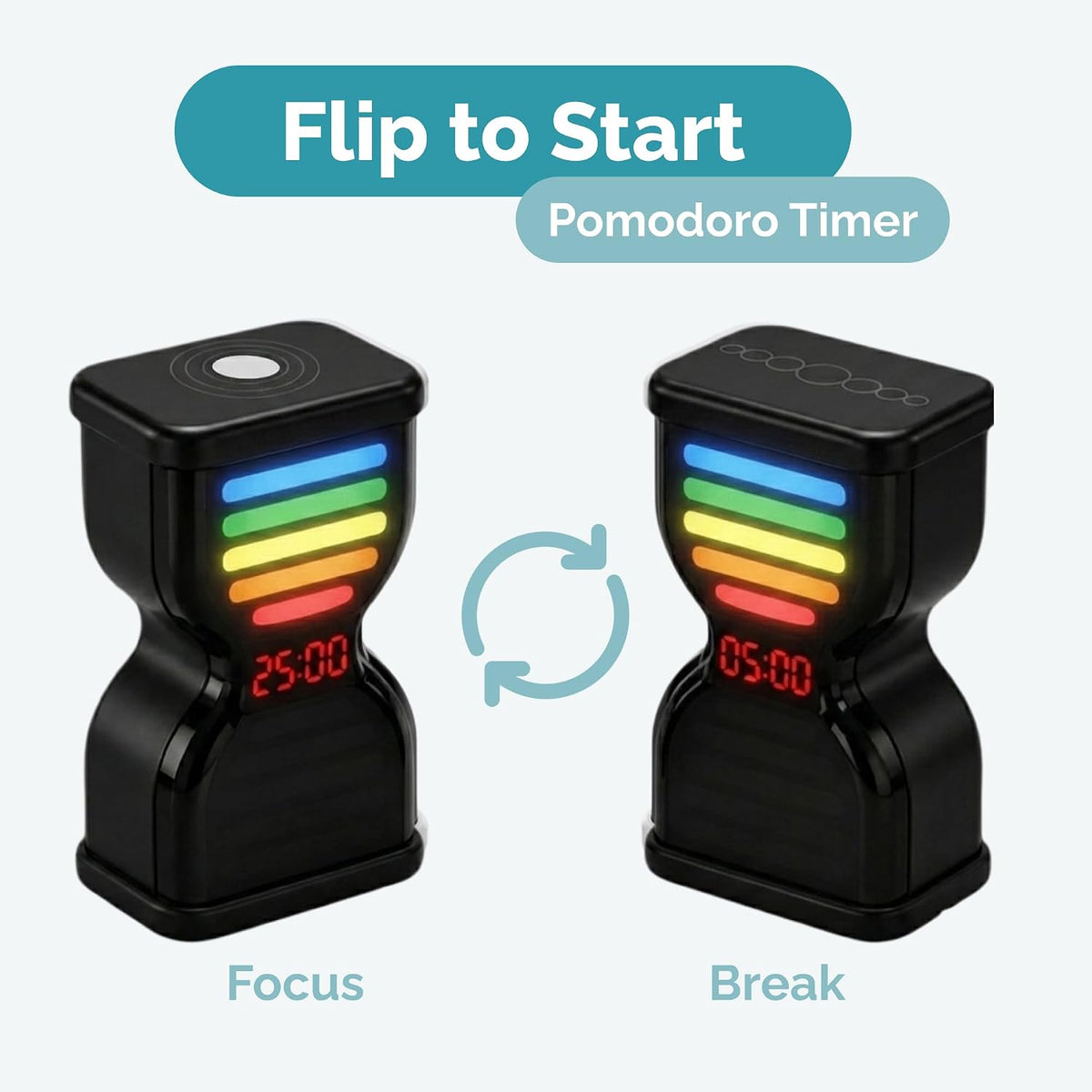 Pomodoro Timer for Productivity, Visual Countdown with Light Flow, Flip Timer 25/5 min, Custom Countdown Count-up, USB-C Rechargeable, Silent, Study for Kids Students ADHD Gift Work Classroom Office