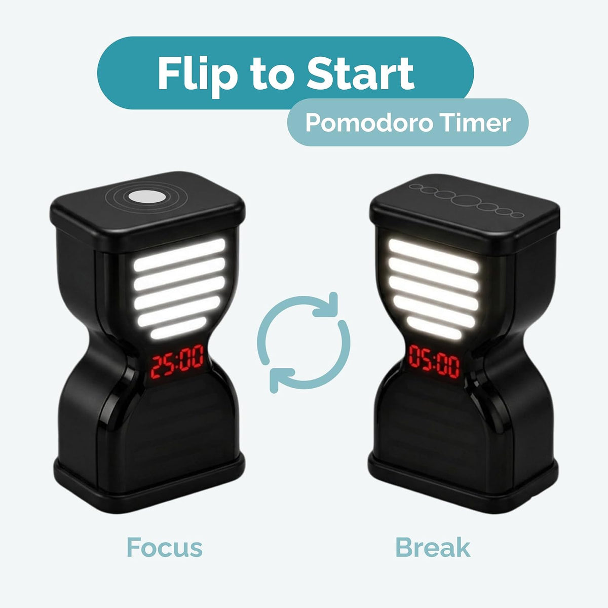 Pomodoro Timer for Productivity, Visual Countdown with Light Flow, Flip Timer 25/5 min, Custom Countdown Count-up, USB-C Rechargeable, Silent, Study for Kids Students ADHD Gift Work Classroom Office
