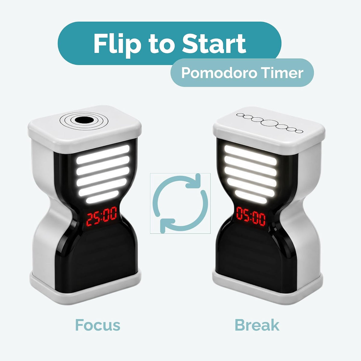 Pomodoro Timer for Productivity, Visual Countdown with Light Flow, Flip Timer 25/5 min, Custom Countdown Count-up, USB-C Rechargeable, Silent, Study for Kids Students ADHD Gift Work Classroom Office
