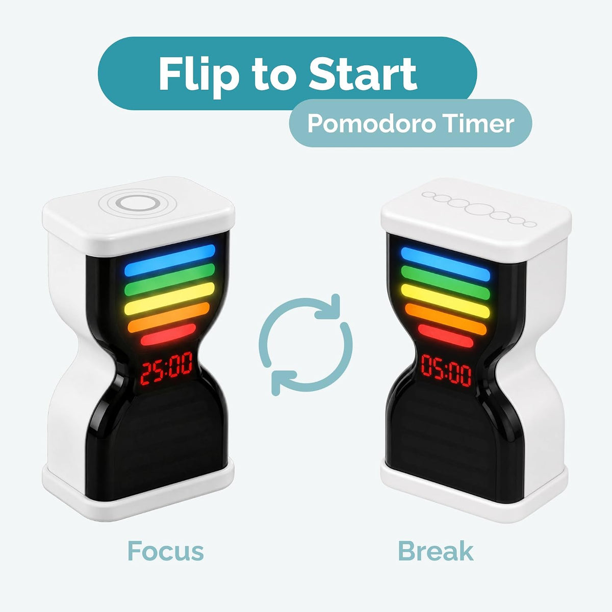 Pomodoro Timer for Productivity, Visual Countdown with Light Flow, Flip Timer 25/5 min, Custom Countdown Count-up, USB-C Rechargeable, Silent, Study for Kids Students ADHD Gift Work Classroom Office