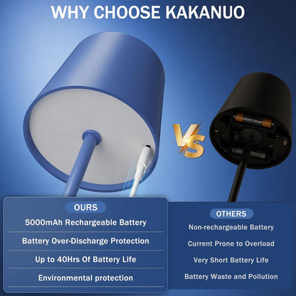 Kakanuo Gold Rechargeable Table Lamp, Cordless Battery Operated Lamp Set