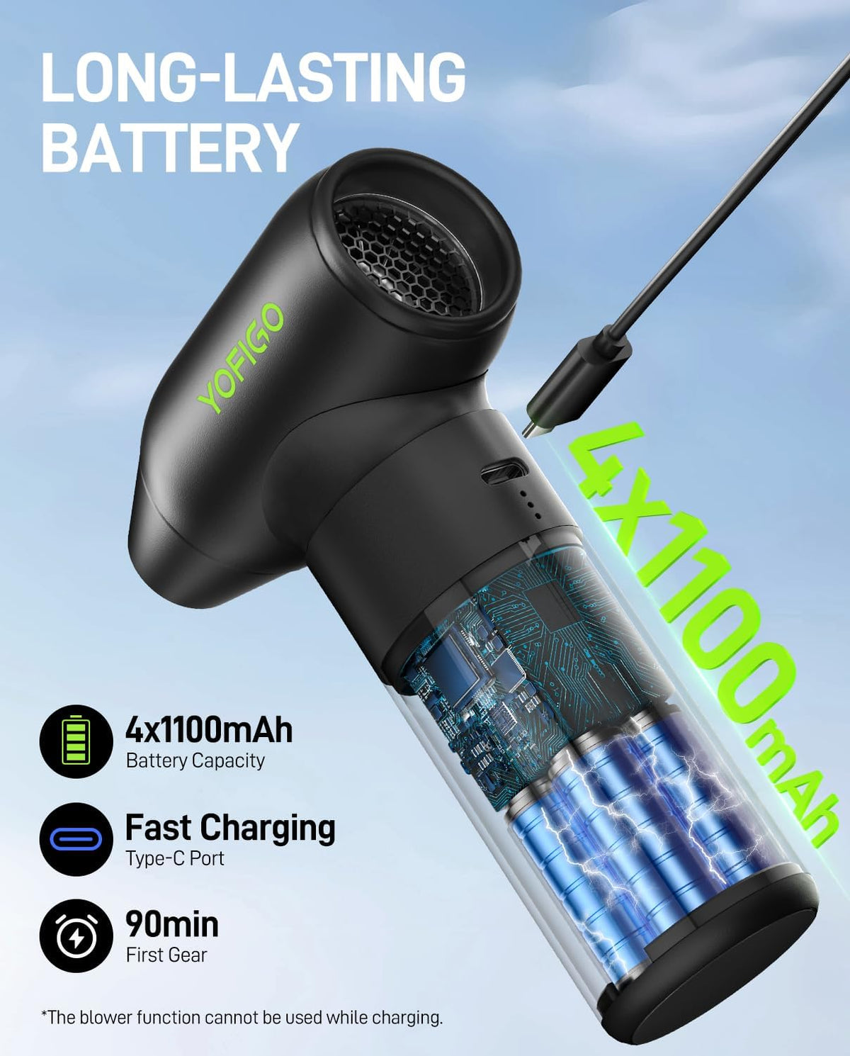 Compressed Air Duster, Clean Kit for Drone, Camera Lens & Computer