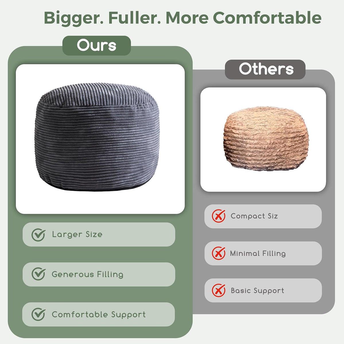 Round Stuffed Pouf Ottoman, Corduroy Poufs with Foam Chunk Filling, Furry and Fluffy Pouf Foot Stool Storage Ottoman, 20 X 15 Floor Poufs Foot Rest for Living Room, Dark Grey