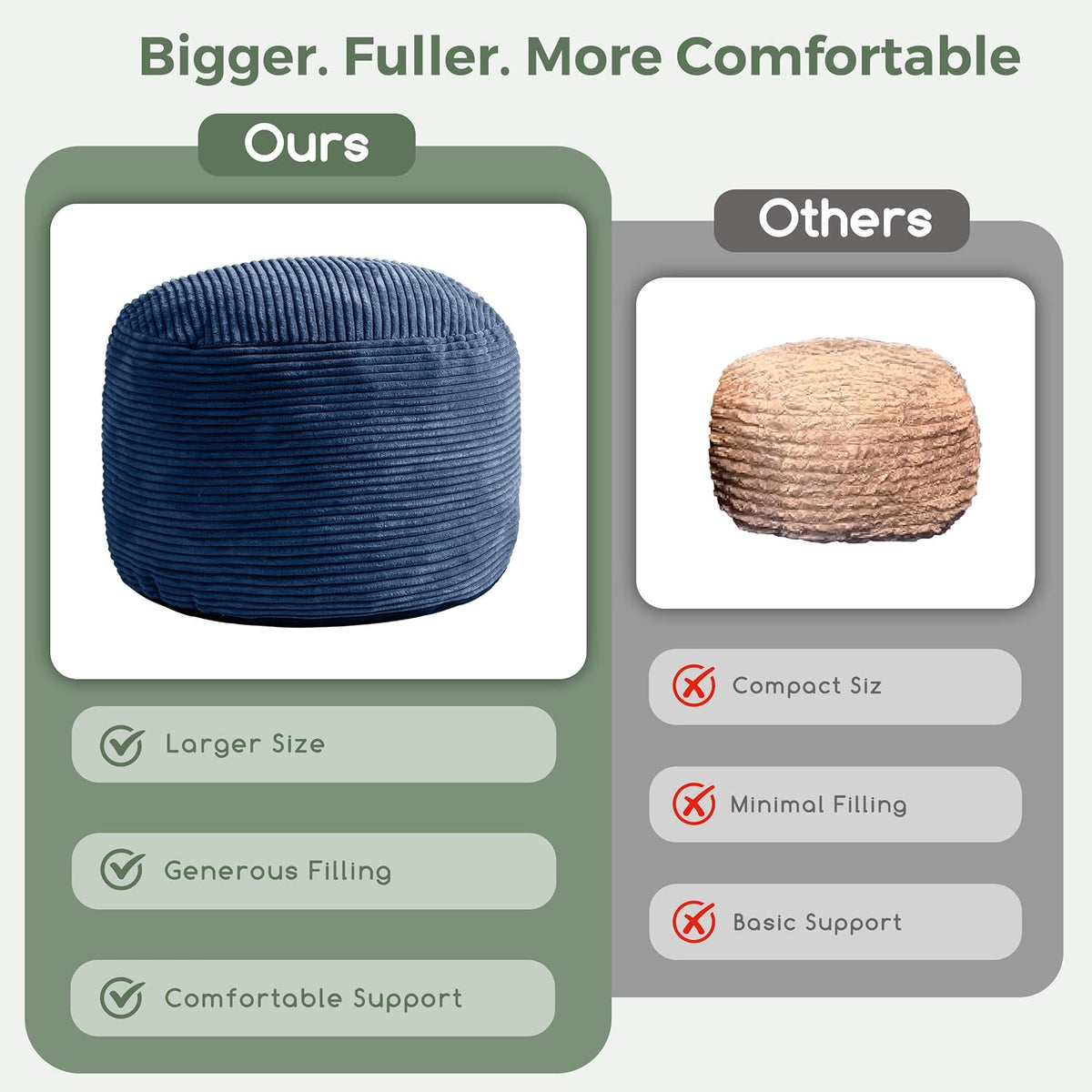 Round Stuffed Pouf Ottoman, Corduroy Poufs with Foam Chunk Filling, Furry and Fluffy Pouf Foot Stool Storage Ottoman, 20 X 15 Floor Poufs Foot Rest for Living Room, Dark Grey