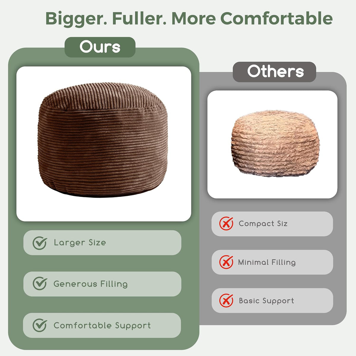 Round Stuffed Pouf Ottoman, Corduroy Poufs with Foam Chunk Filling, Furry and Fluffy Pouf Foot Stool Storage Ottoman, 20 X 15 Floor Poufs Foot Rest for Living Room, Dark Grey