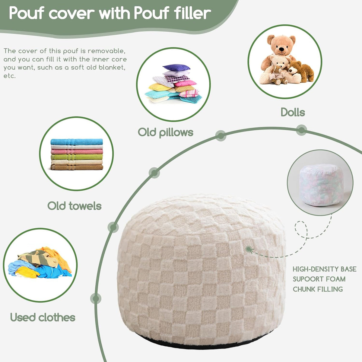 Round Stuffed Pouf Ottoman, Corduroy Poufs with Foam Chunk Filling, Furry and Fluffy Pouf Foot Stool Storage Ottoman, 20 X 15 Floor Poufs Foot Rest for Living Room, Dark Grey