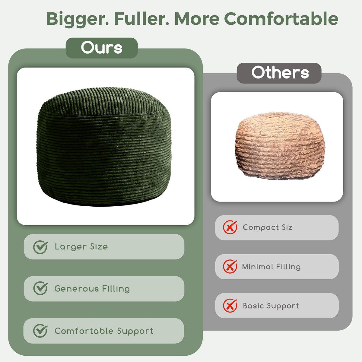 Round Stuffed Pouf Ottoman, Corduroy Poufs with Foam Chunk Filling, Furry and Fluffy Pouf Foot Stool Storage Ottoman, 20 X 15 Floor Poufs Foot Rest for Living Room, Dark Grey