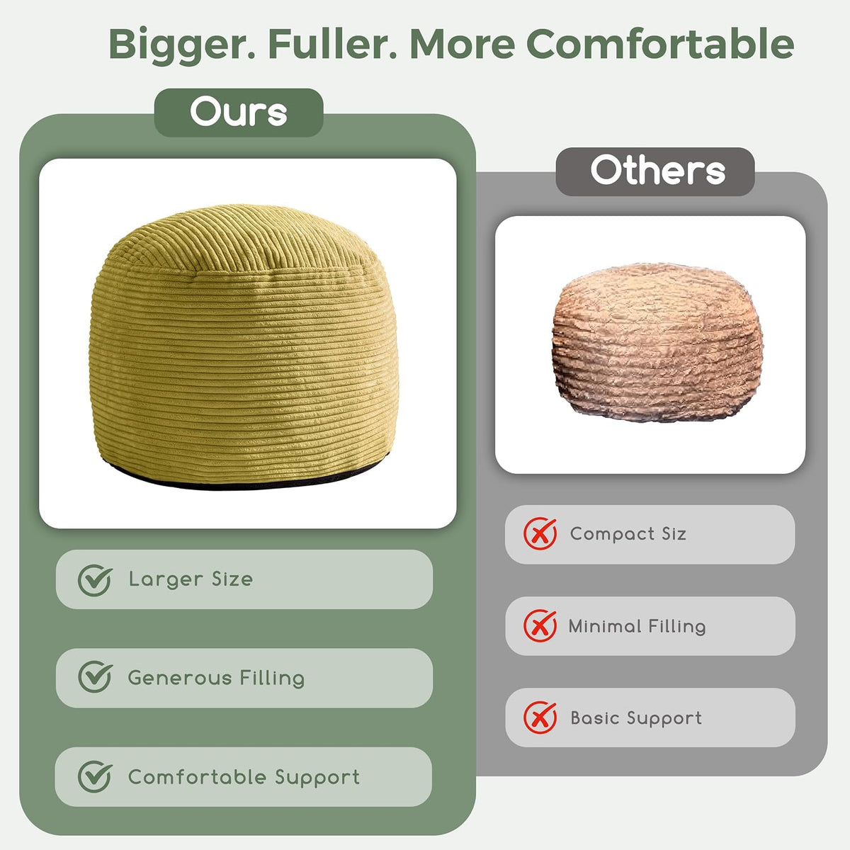 Round Stuffed Pouf Ottoman, Corduroy Poufs with Foam Chunk Filling, Furry and Fluffy Pouf Foot Stool Storage Ottoman, 20 X 15 Floor Poufs Foot Rest for Living Room, Dark Grey