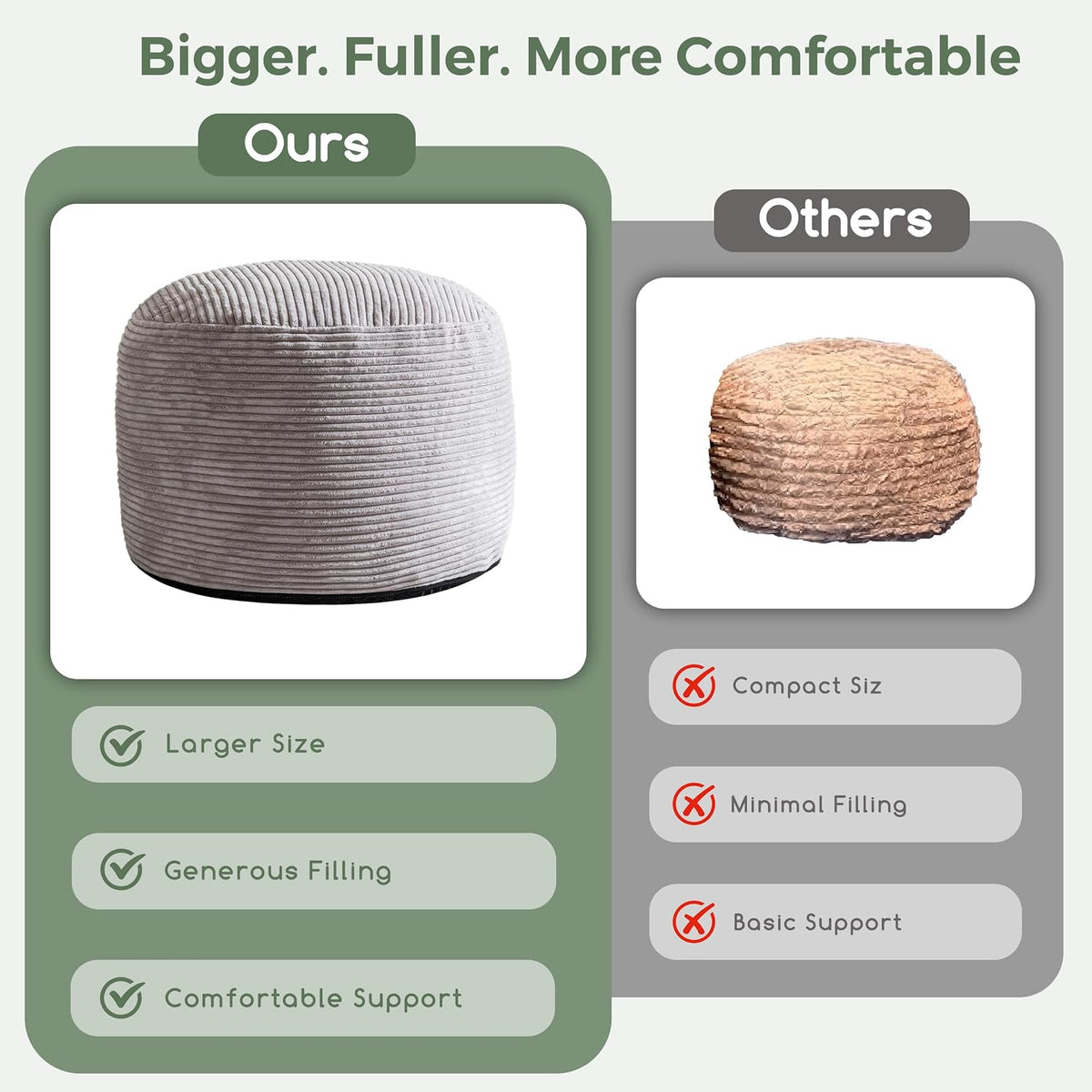 Round Stuffed Pouf Ottoman, Corduroy Poufs with Foam Chunk Filling, Furry and Fluffy Pouf Foot Stool Storage Ottoman, 20 X 15 Floor Poufs Foot Rest for Living Room, Dark Grey