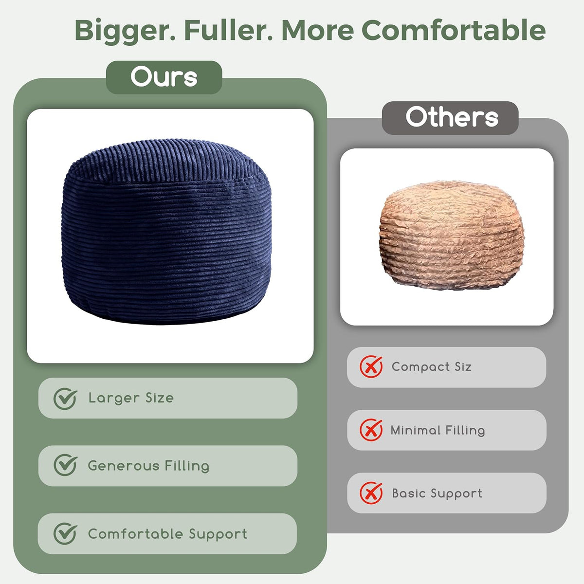 Round Stuffed Pouf Ottoman, Corduroy Poufs with Foam Chunk Filling, Furry and Fluffy Pouf Foot Stool Storage Ottoman, 20 X 15 Floor Poufs Foot Rest for Living Room, Dark Grey