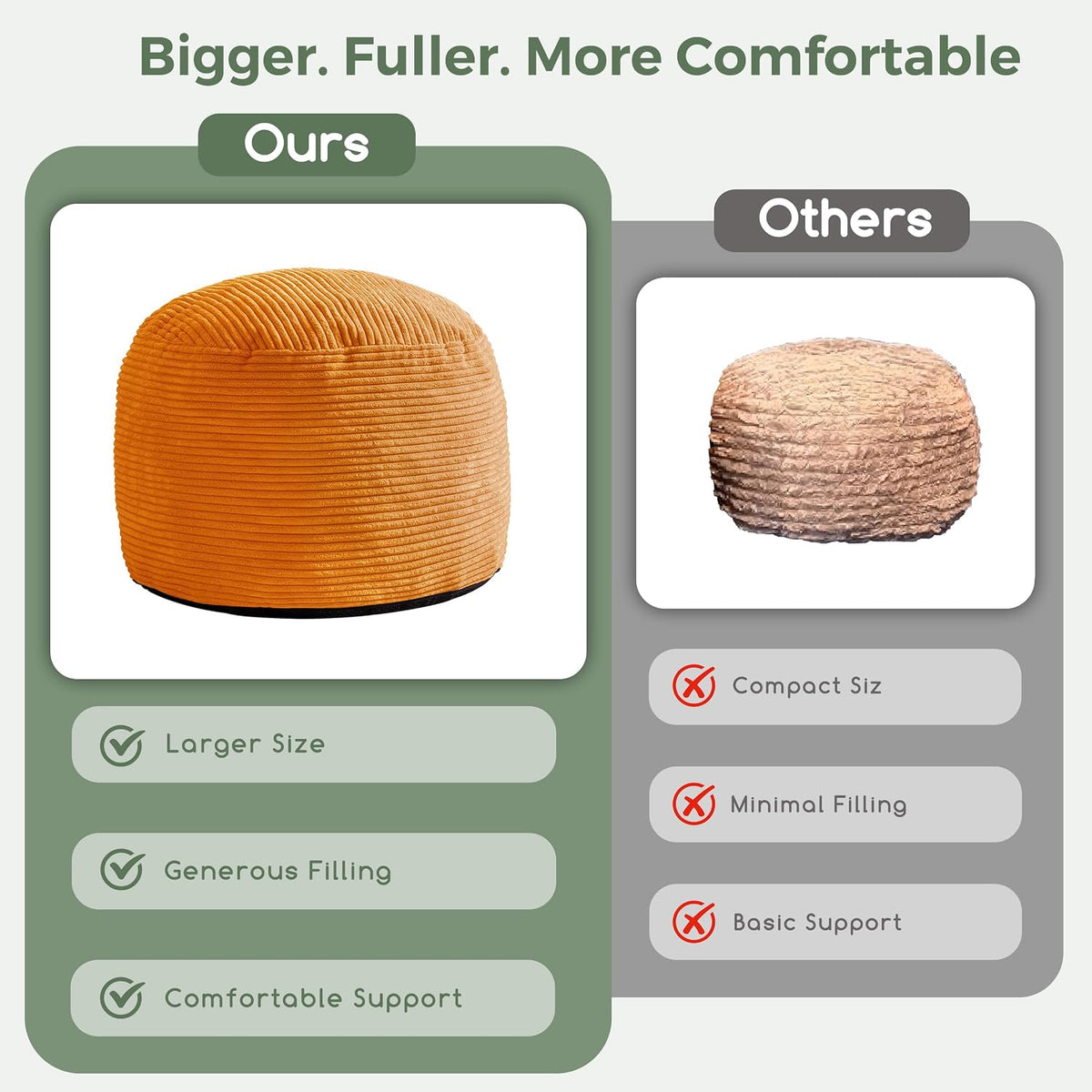 Round Stuffed Pouf Ottoman, Corduroy Poufs with Foam Chunk Filling, Furry and Fluffy Pouf Foot Stool Storage Ottoman, 20 X 15 Floor Poufs Foot Rest for Living Room, Dark Grey