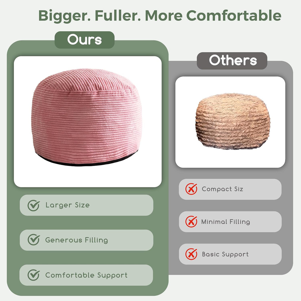 Round Stuffed Pouf Ottoman, Corduroy Poufs with Foam Chunk Filling, Furry and Fluffy Pouf Foot Stool Storage Ottoman, 20 X 15 Floor Poufs Foot Rest for Living Room, Dark Grey