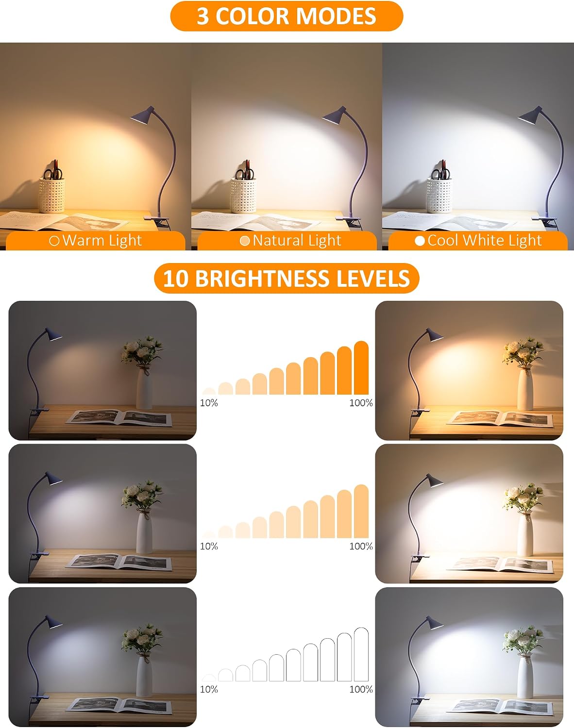 Clip on Light USB Reading Light Desk Lamp 3 Color Modes Black