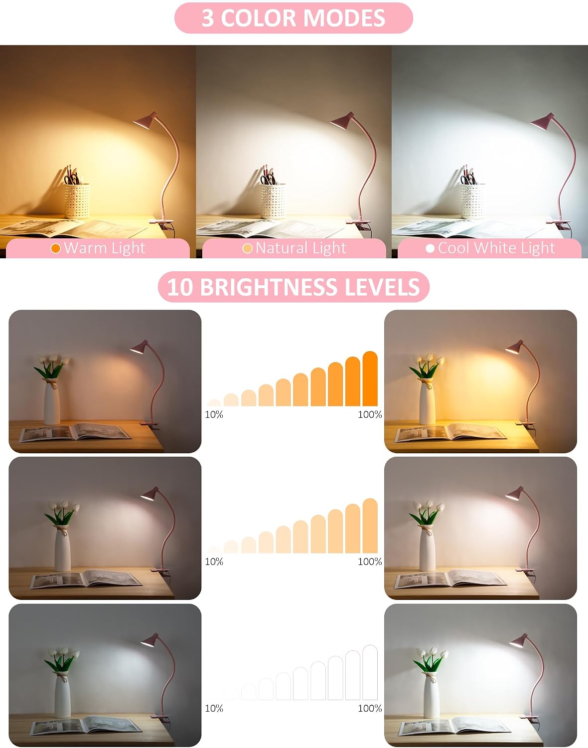Clip on Light USB Reading Light Desk Lamp 3 Color Modes Black