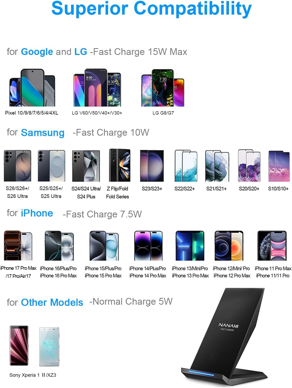 Fast Wireless Charger, Wireless Charging Stand