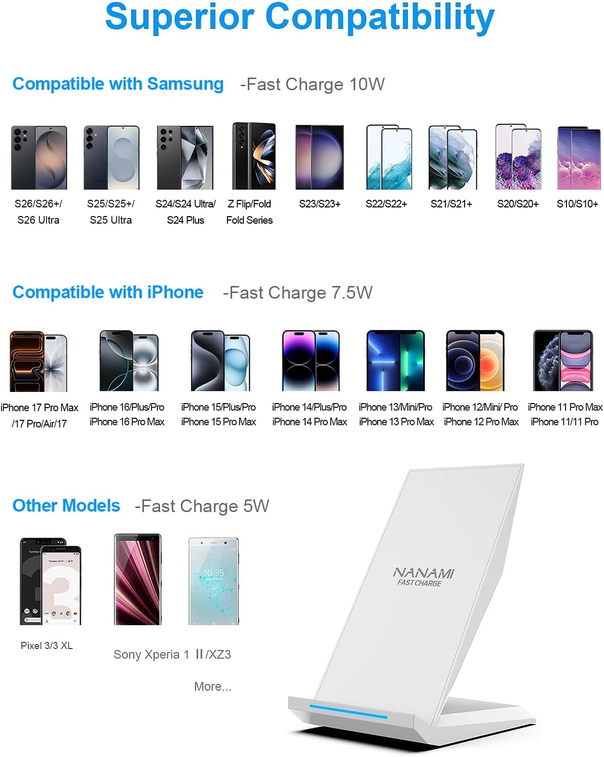 Fast Wireless Charger, Wireless Charging Stand