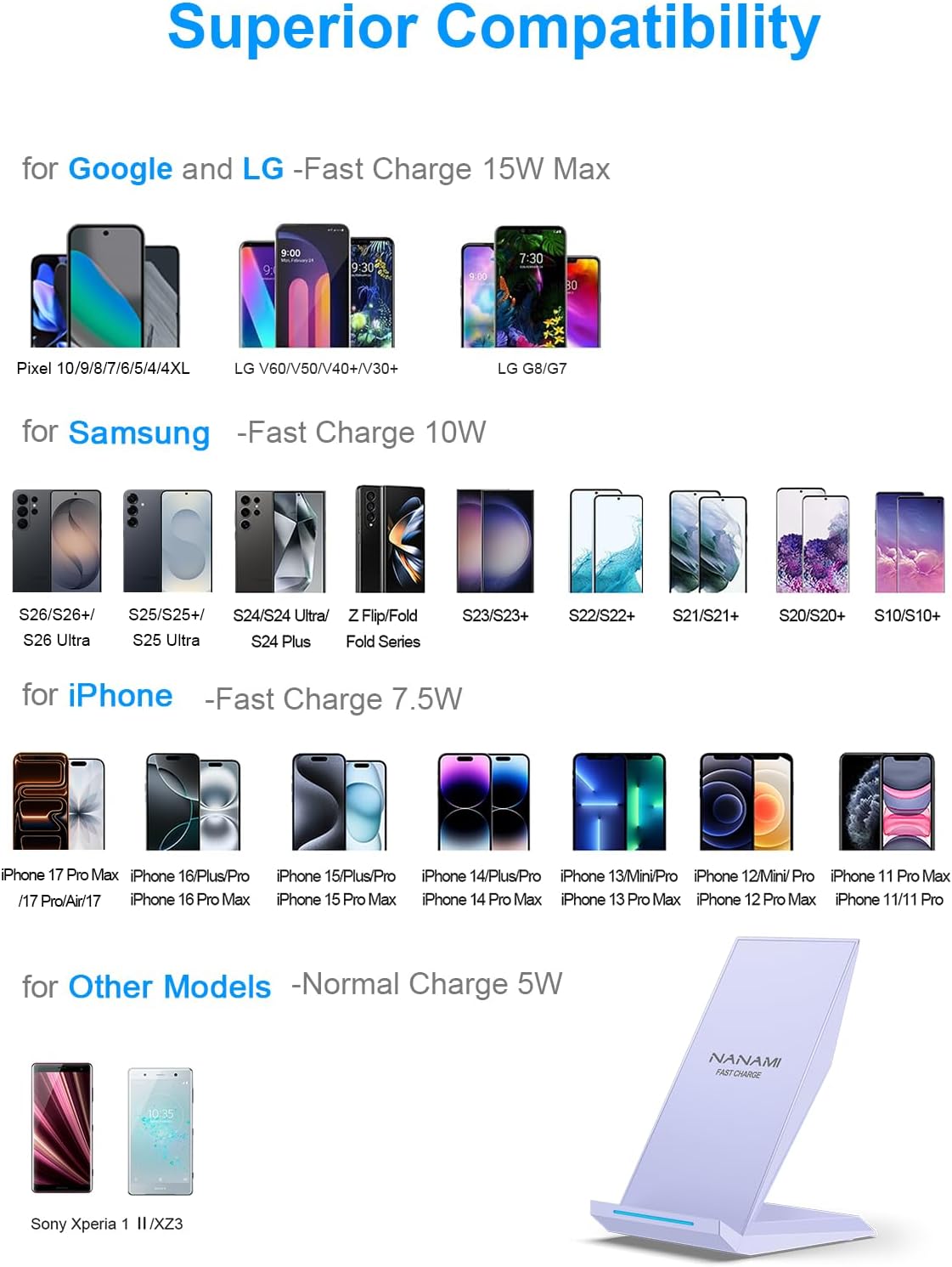 Fast Wireless Charger, Wireless Charging Stand