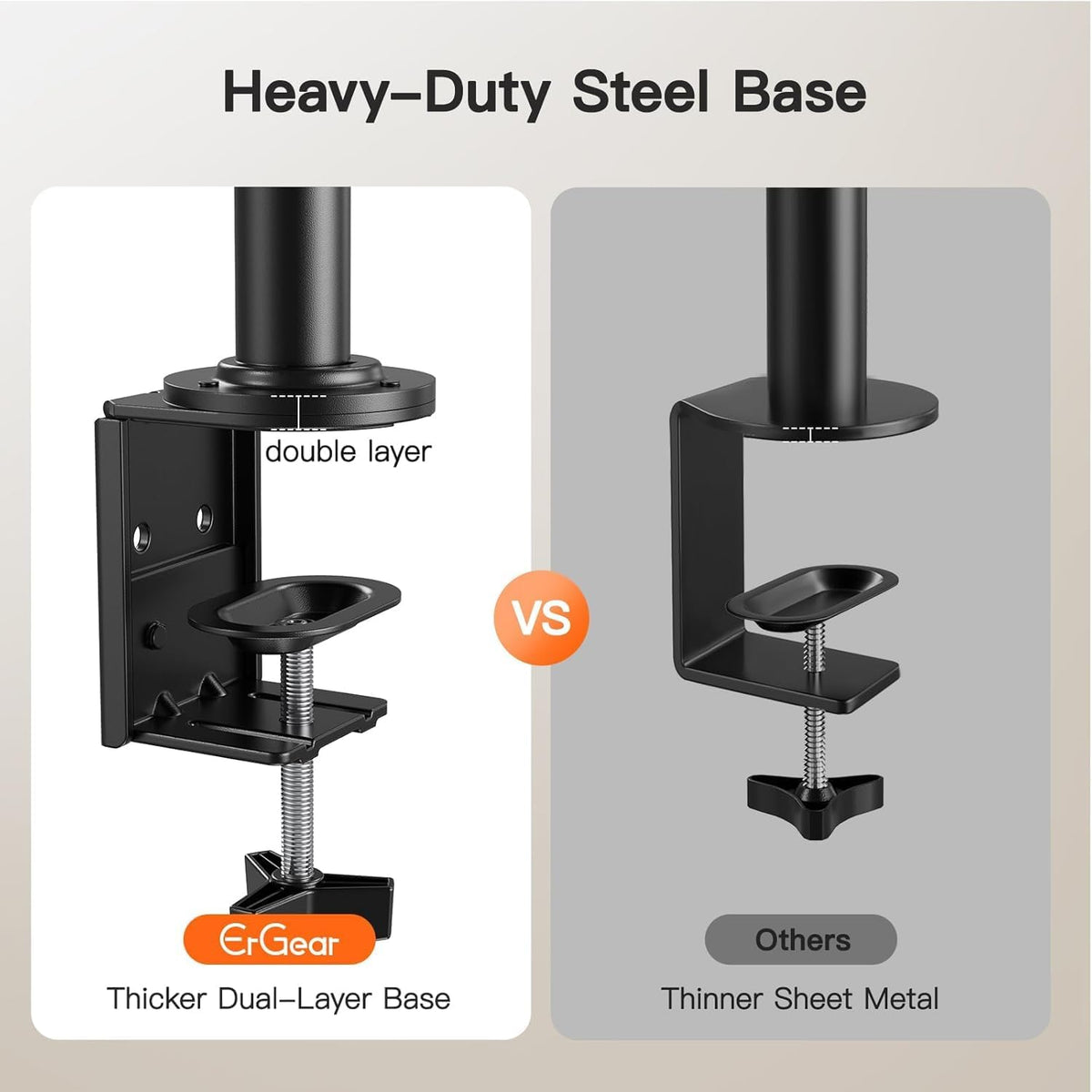 Dual Monitor Stand, Heavy Duty Adjustable Monitor Desk Mount for 2 Screens up to 32 Inches, Fully Adjustable Height, Tilt, Swivel, Rotate, Supports 17.6 lbs per Monitor Arm, Easy Installation