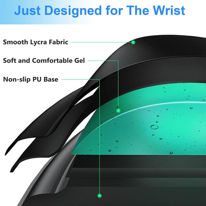 Ergonomic Mouse Pad with Gel Wrist Support, Comfortable Wrist Rest Mousepad with Non-Slip PU Base for Pain Relief, Desk, Home & Office(Midnight)